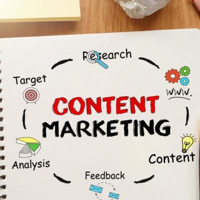 What is Content Marketing in Digital Marketing?